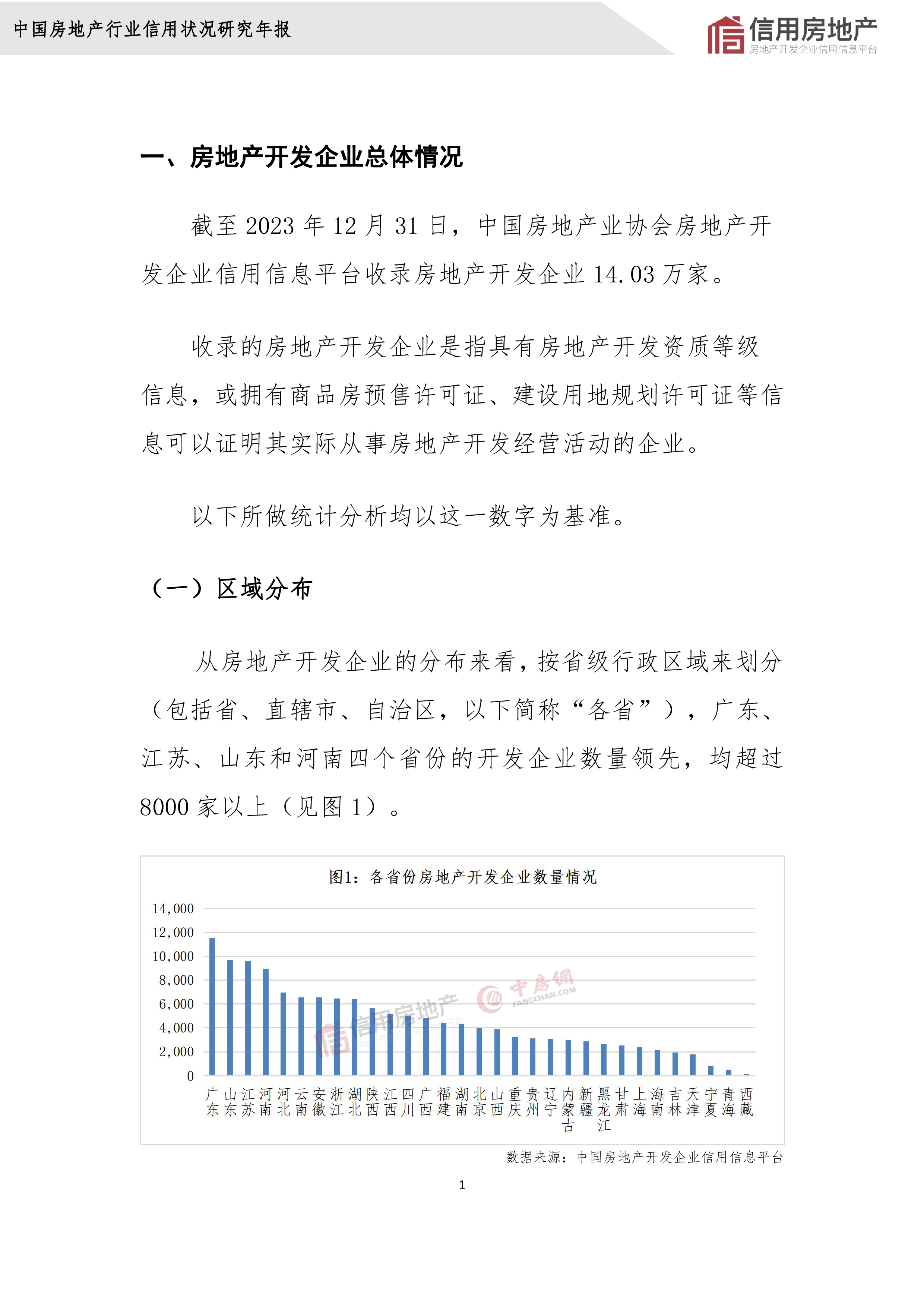 中国房地产业协会2023中国房地产开发企业信用状况白皮书54页